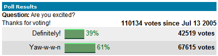 Y! Sports Hockey Poll