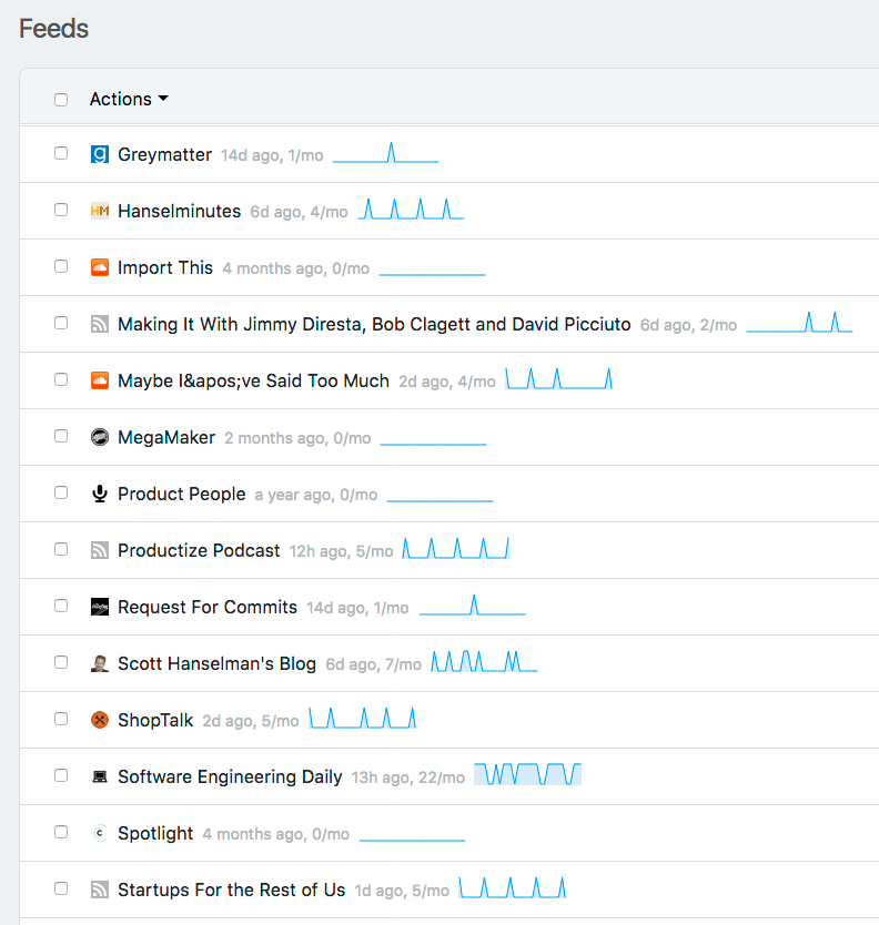 Feedbin feed setting screenshot