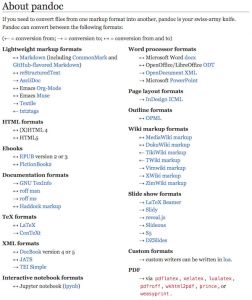 Screenshot of Pandoc website showing all the supported file formats