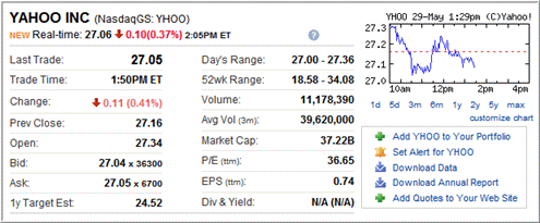 yahoo-realtime-quotes.png